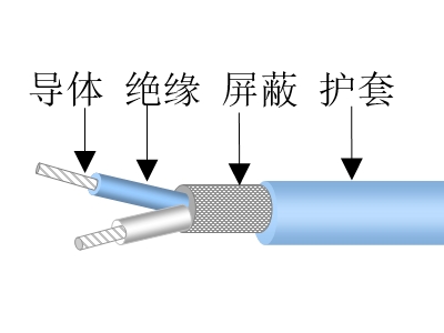 1553b總線.jpg